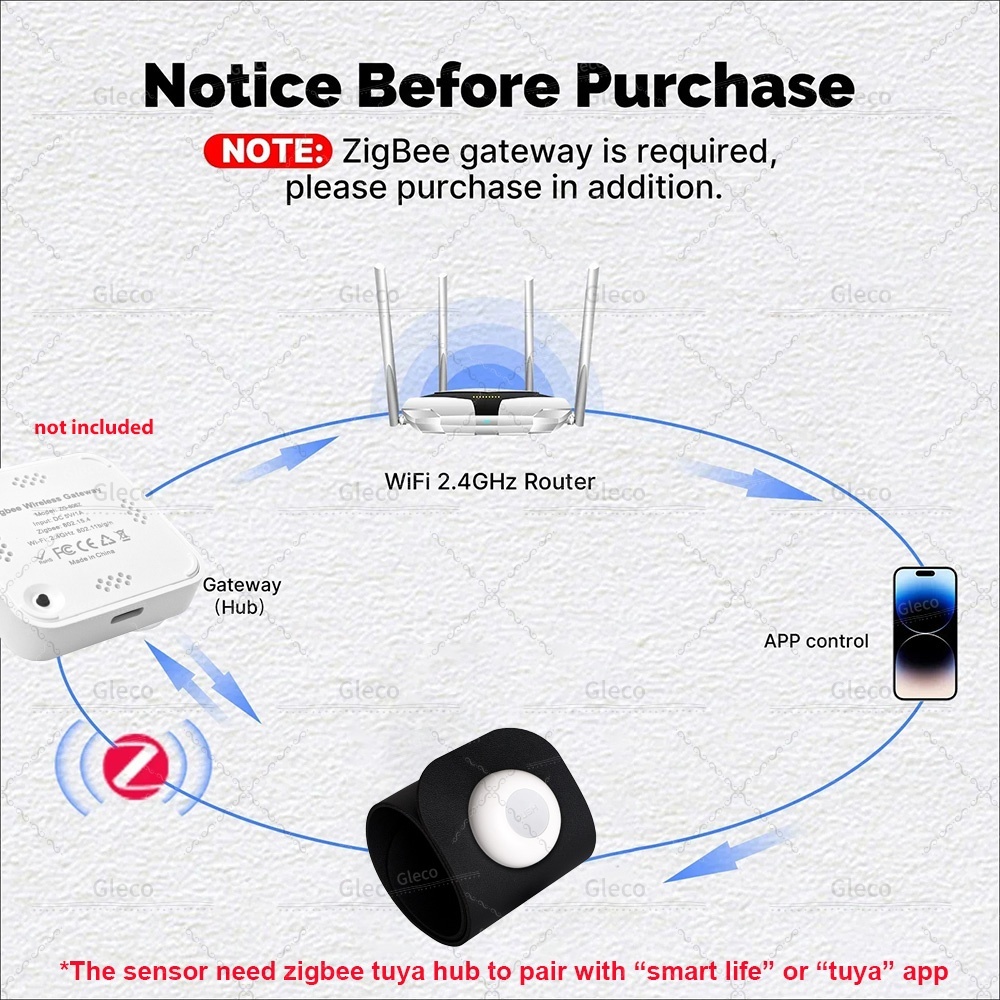 Tuya ZigBee Pressure Detection - Smart Insole Pressure 评论和价格