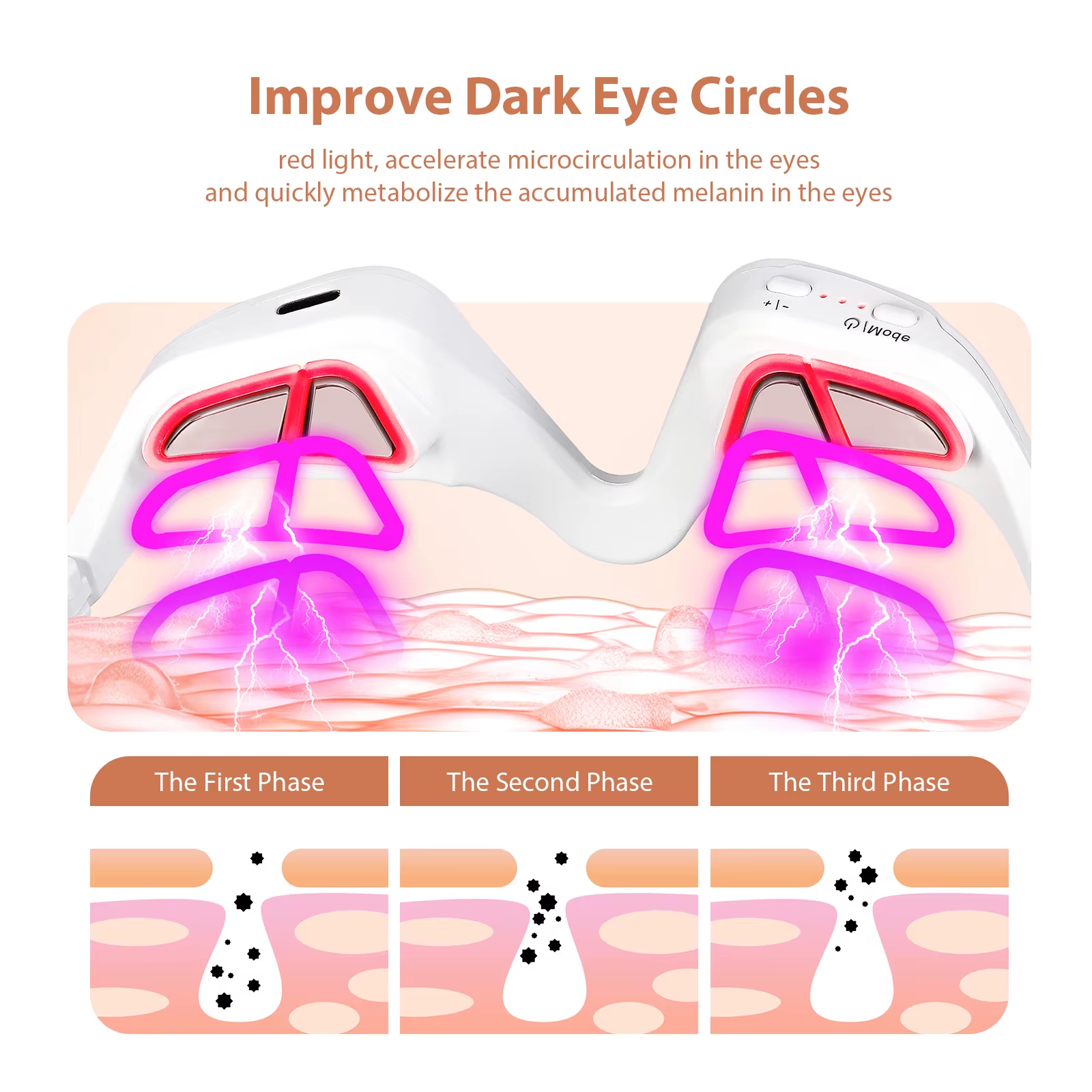 Under Eye Red Light Therapy De - Light Therapy Glasses 评论和价格