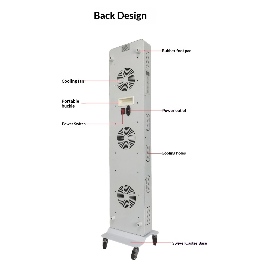 Dual Chip Red Light Therapy Pa - Galvanic Skin Sensor 评论和价格