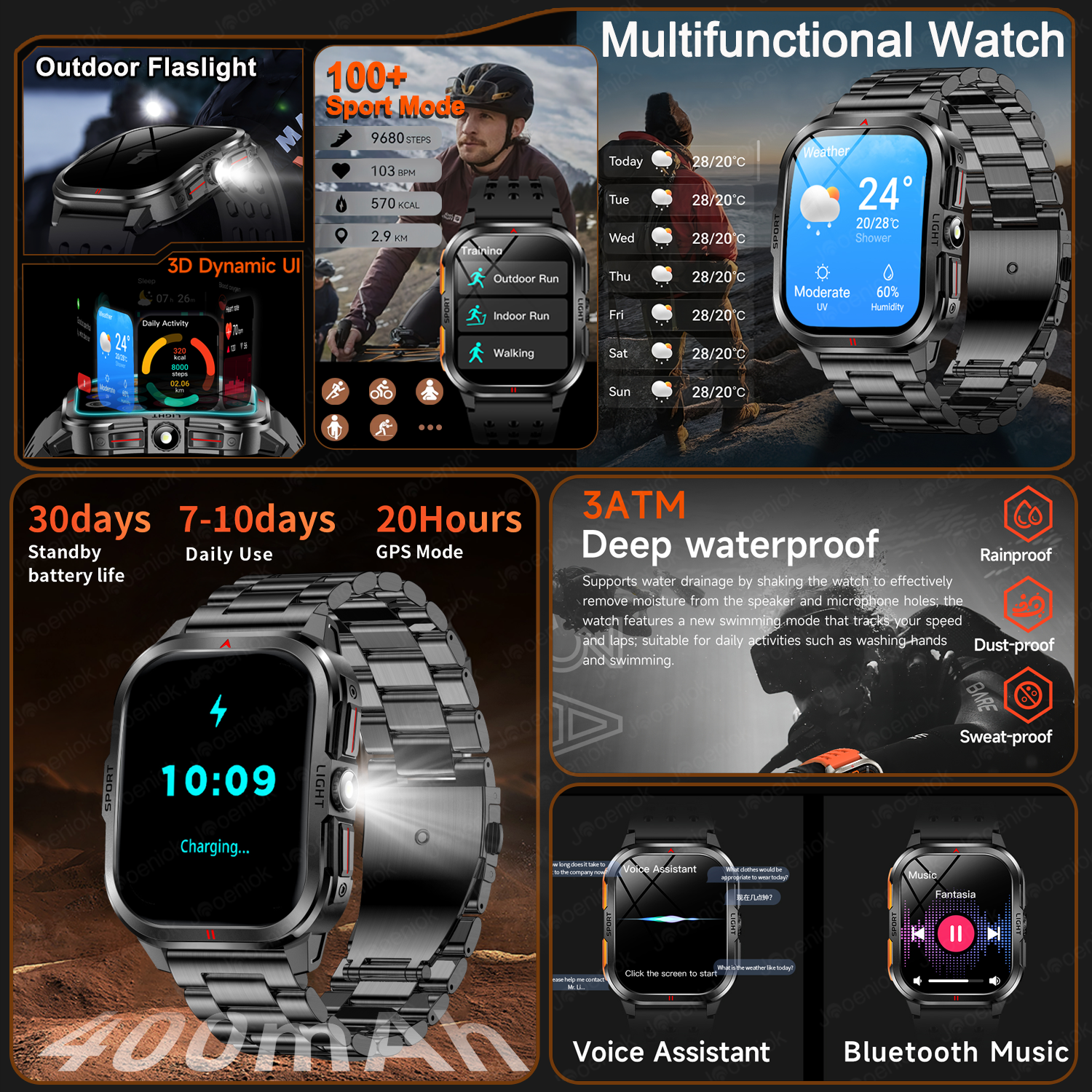 2026New Health Monitoring Smar - Breath Rate Monitor 评论和价格